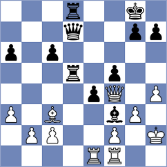 Baches Garcia - Slade (chess.com INT, 2024)