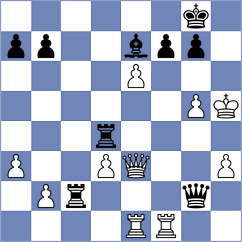 Chandratreya - Osmak (chess.com INT, 2021)