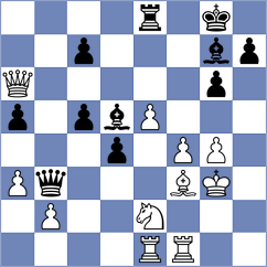 Dubnevych - Kim (chess.com INT, 2024)