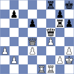 Grabinsky - Vinokur (Chess.com INT, 2020)