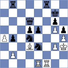 Janaszak - Plyasunov (chess.com INT, 2024)