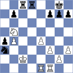 Hungaski - Curtis (chess.com INT, 2024)