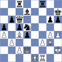 Kukhmazov - Osmonbekov (chess.com INT, 2021)
