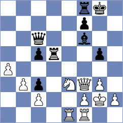Tari - Agibileg (chess.com INT, 2024)