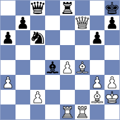 Acor - Kukula (chess.com INT, 2023)