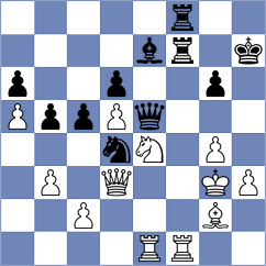 Von Buelow - Tokman (chess.com INT, 2021)