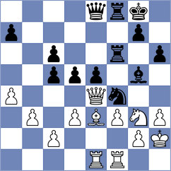 Sadykov - Sjugirov (chess.com INT, 2023)