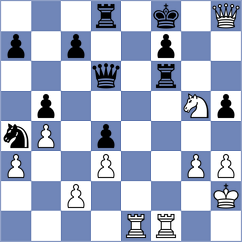 Verma - Mokashi (Chess.com INT, 2021)