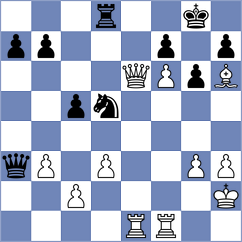 Bryakin - Manelyuk (chess.com INT, 2023)