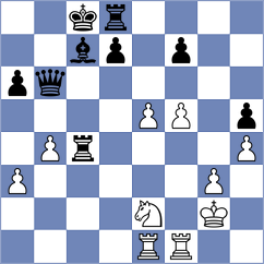 Dobrijevic - Morris-Suzuki (chess.com INT, 2023)