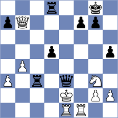 Zirkelbach - Seemann (chess.com INT, 2023)