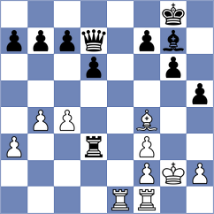 Vifleemskaia - Benen (Chess.com INT, 2021)
