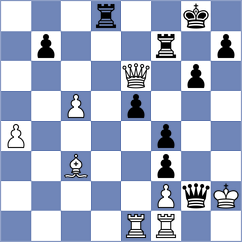 Zhalmakhanov - Liang (chess.com INT, 2021)