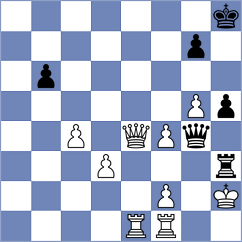 Demchenko - Gabrielian (chess.com INT, 2024)