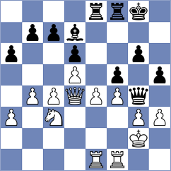 Begunov - Malka (chess.com INT, 2023)