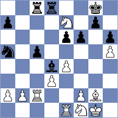 Srinath - Heberla (chess.com INT, 2024)