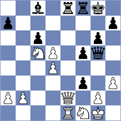 Guzman - Mohamed (chess.com INT, 2022)
