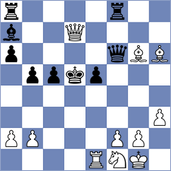 Kozakov - Papaioannou (chess.com INT, 2024)