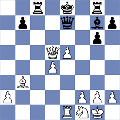 Novik - Zschiedrich (chess.com INT, 2024)
