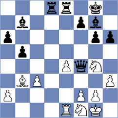 Amburgy - Riazantsev (chess.com INT, 2021)