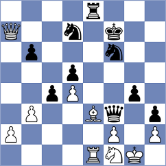 Avramidou - Ozen (chess.com INT, 2021)
