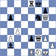Saim - Blanco Fernandez (chess.com INT, 2024)