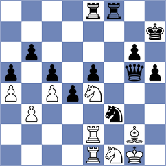 Wiegmann - Yang (chess.com INT, 2024)