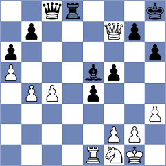 Akkarakaran - Loutragotis (chess.com INT, 2023)