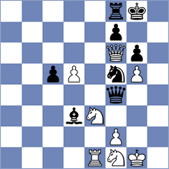Maly - Kovalchuk (chess.com INT, 2021)