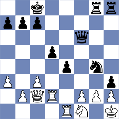 Alexikov - Ljukin (chess.com INT, 2023)