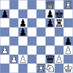 Musovic - Lauridsen (chess.com INT, 2021)