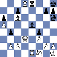 Abdusattorov - Filippov (Chess.com INT, 2020)