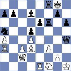 Avila Rodriguez - Itgelt (chess.com INT, 2023)