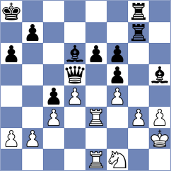 Janaszak - Faizrakhmanov (chess.com INT, 2024)