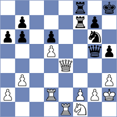 Farberov - Le Tuan Minh (chess.com INT, 2024)
