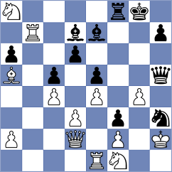 Smith - Golubev (chess.com INT, 2023)