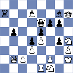 Zaksaite - Djordjevic (chess.com INT, 2021)