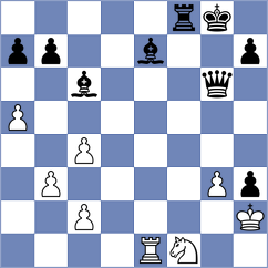 Kosteniuk - Banusz (chess.com INT, 2024)