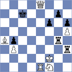 Zhenetl - Kuznetsov (Chess.com INT, 2018)
