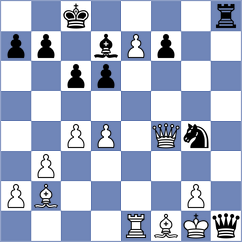Schuster - Shevchenko (chess.com INT, 2024)