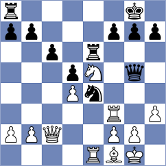 Kleiman - Bornholdt (chess.com INT, 2024)
