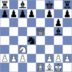 O'Gorman - Haessel (chess.com INT, 2020)