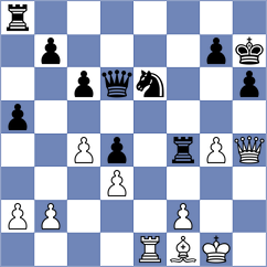 Keleberda - Nihal (chess.com INT, 2024)