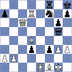 Jobava - Maksimovic (chess.com INT, 2023)