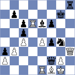 Chernobay - Ostrovskiy (chess.com INT, 2021)