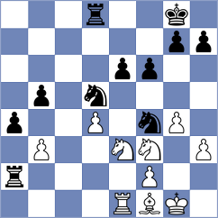 Ronka - Kazakouski (chess.com INT, 2023)