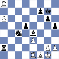 Demina - Dias (chess.com INT, 2024)
