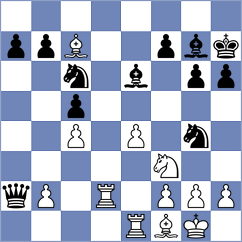 Kovalchuk - Ivanchuk (chess.com INT, 2021)