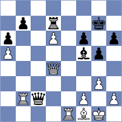 Todorovic - Spata (chess.com INT, 2023)