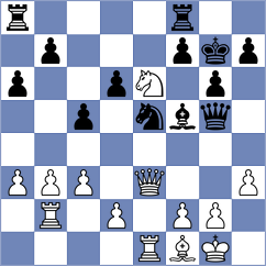 Manolache - Jarocka (chess.com INT, 2024)